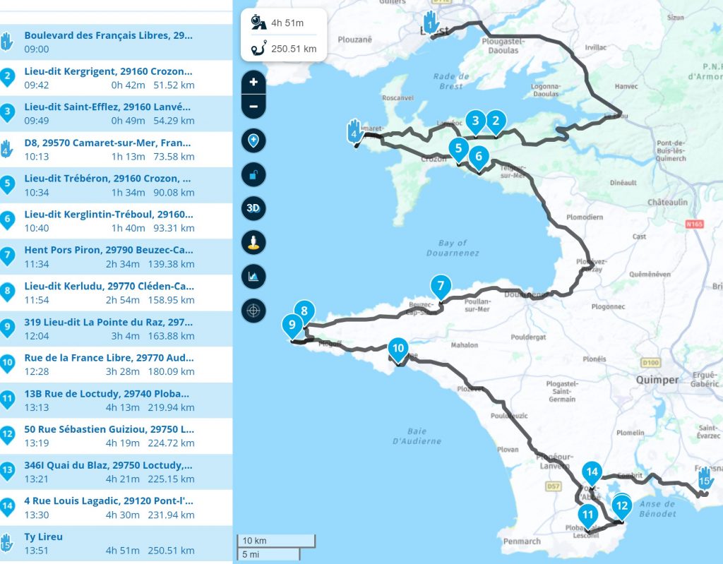 Motorradtour Frankreich - Von Brest nach Concareau
